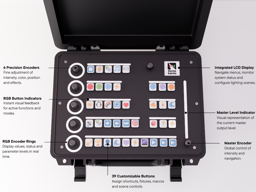 Vue de la console RS Box : encodeurs, pads RGB, écran LCD et indicateur master